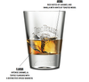 Jim Beam Double Oak Twice Barreled 43% Vol. 0,7l