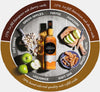 Glengoyne 10 Years Old Highland Single Malt Scotch Whisky 40% Vol. 0,7l