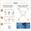 CAMUS VSOP Intensely Aromatic Cognac 40% Vol. 0,7l in Giftbox